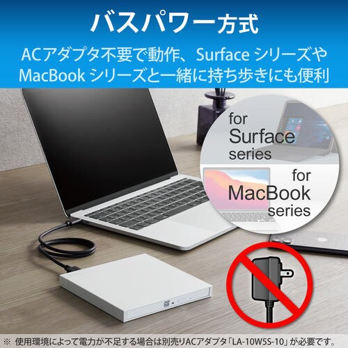 外付けポータブルDVDドライブ ホワイト