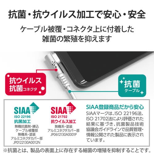 タイプCケーブル 30cm PD L字 ホワイト