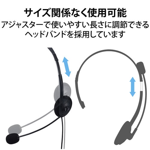 ヘッドセット 有線 USB接続 片耳 左耳