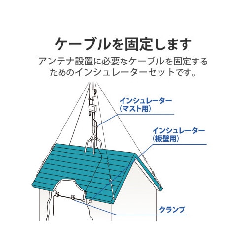 ケーブル固定用インシュレーターセット
