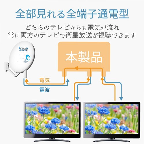 屋外用2分配器 全端子通電型 防水