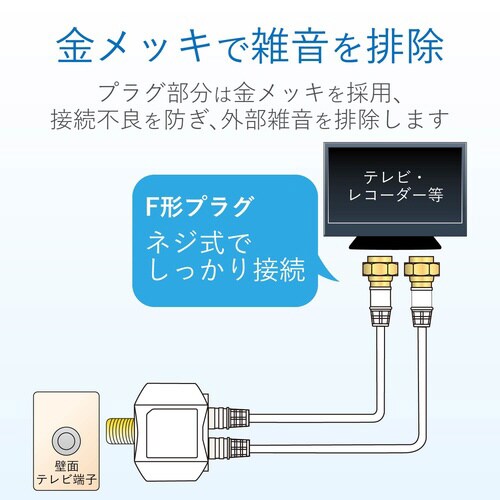 アンテナ2分配器 入力L/出力F 全端子通電型
