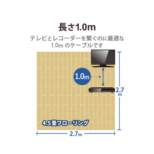 アンテナケーブル 4C L型―ストレート 1m 黒