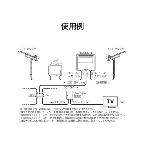 屋外用混合器(UHF+UHF)1つはスイッチ切替