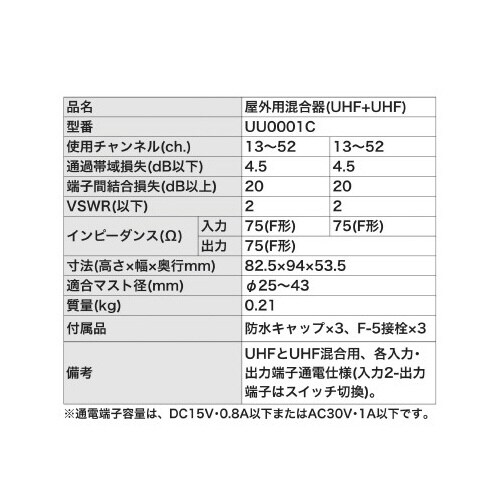 屋外用混合器(UHF+UHF)1つはスイッチ切替