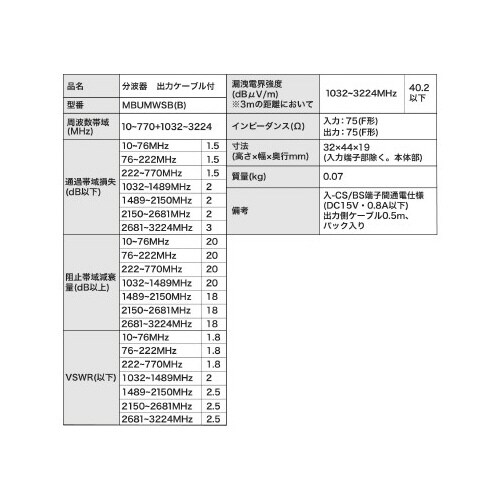分波器 入力F形接栓式/出力ネジ式のF型