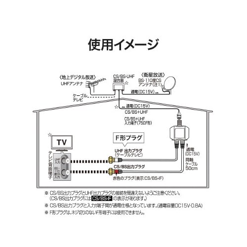 分波器 入力F形接栓式/出力ネジ式のF型