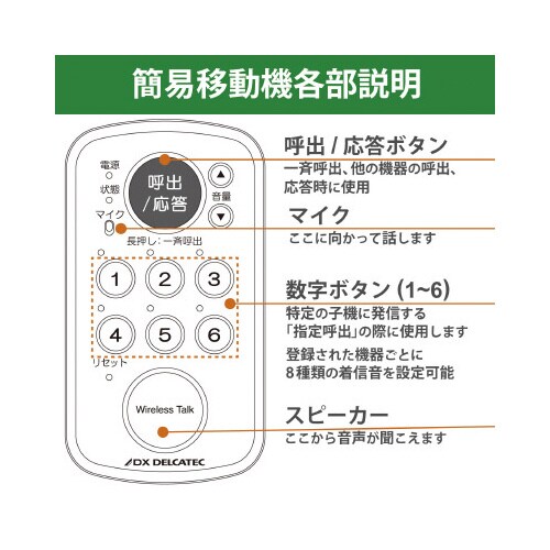 ワイヤレストーク 簡易移動機