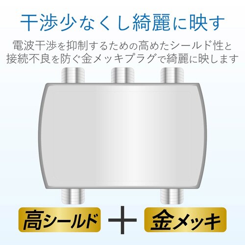 アンテナ4分配器 全端子通電型 4K8K