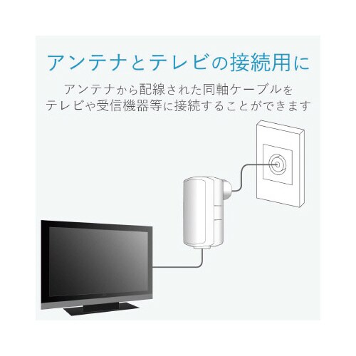 テレビコンセントプラグ 4/5C同軸ケーブル用2個