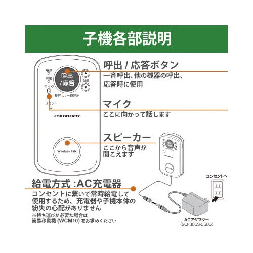ワイヤレストーク 子機