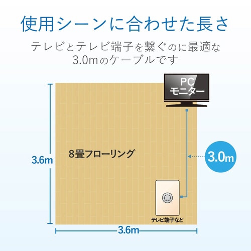 アンテナケーブル 2C L型―ストレート 3m