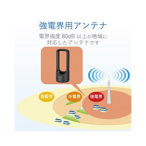 室内アンテナ 省スペース設計 ブースター内蔵 黒