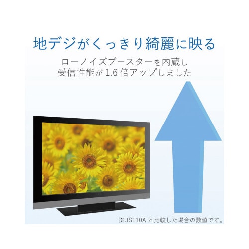 室内アンテナ 省スペース設計 ブースター内蔵 黒