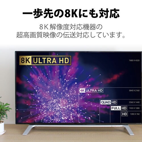 HDMI ケーブル HDMI2.1 5m