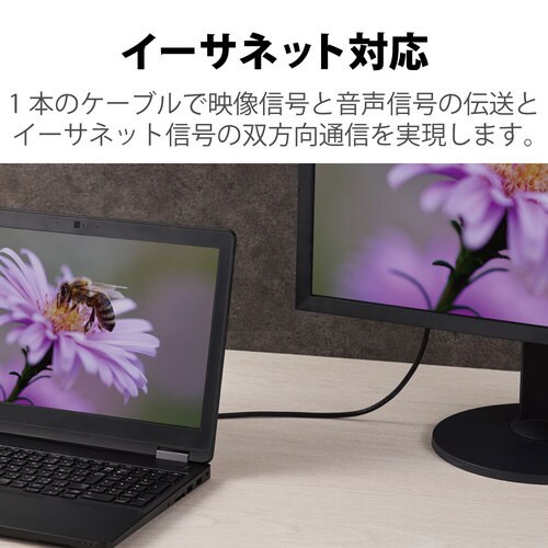 HDMI ケーブル HDMI2.1 5m