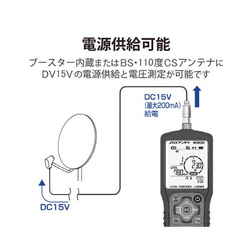 2K・4K・8K対応レベルチェッカー