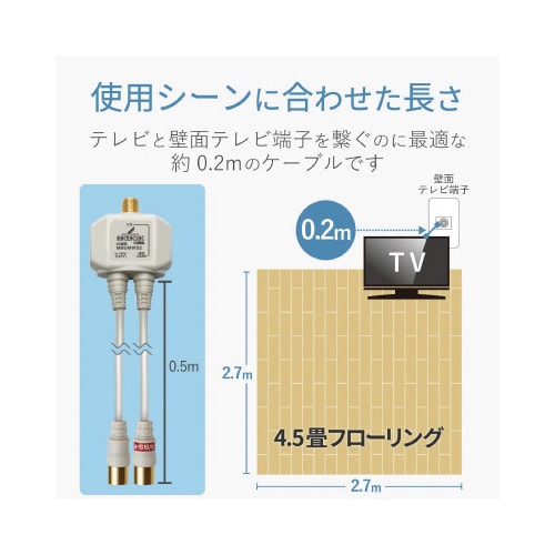 分波器 出力ケーブル付/ネジ式のF型プラグ