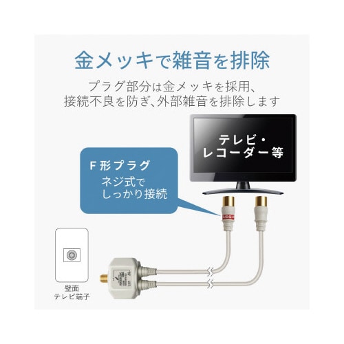 分波器 出力ケーブル付/ネジ式のF型プラグ