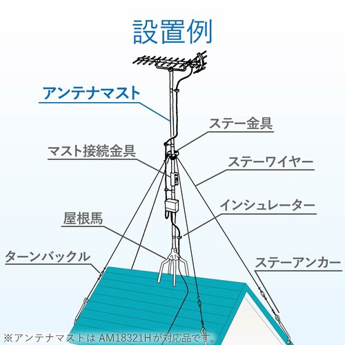 アンテナマスト 1.8m(溶融亜鉛メッキ)