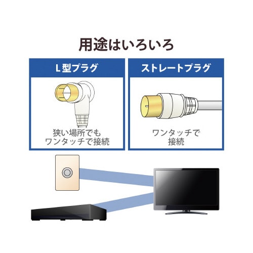 アンテナケーブル 2C L型―ストレート 2m 黒