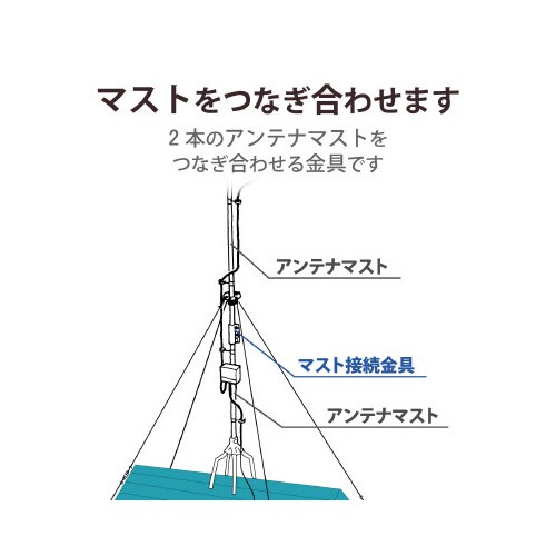 マスト接続金具 直径32mm