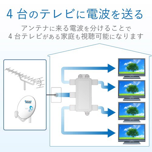 4分配器 4K8K対応 1端子通電型 屋内用