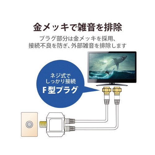 アンテナ2分配 入力L/出力F 全端子通電