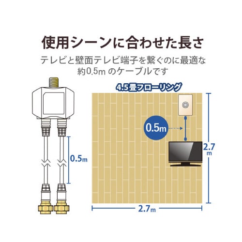 アンテナ2分配 入力L/出力F 全端子通電