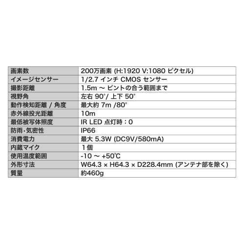 hƃJ@ĎJ@CX@tgcJ@j^[Zbg@oʘb@ZT[Cgt