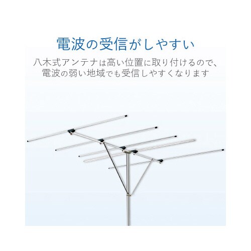 5素子 FM・V−Lowアンテナ