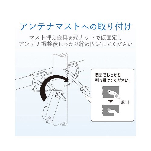 5素子 FM・V−Lowアンテナ