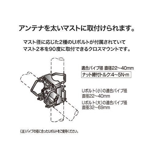 クロスマウント 適合マスト径:φ22ー69mm