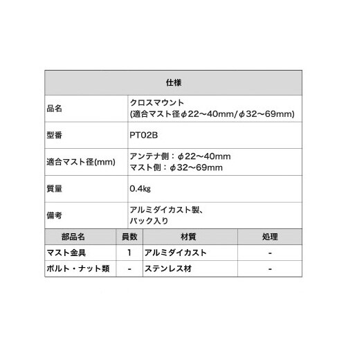 クロスマウント 適合マスト径:φ22ー69mm