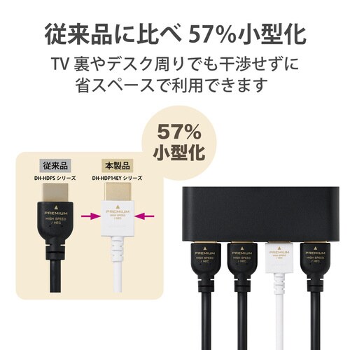 HDMIケーブル 1m やわらか ホワイト