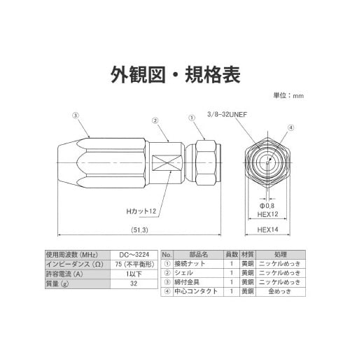 F形接栓 5C同軸ケーブル用 4K8K対応 防水