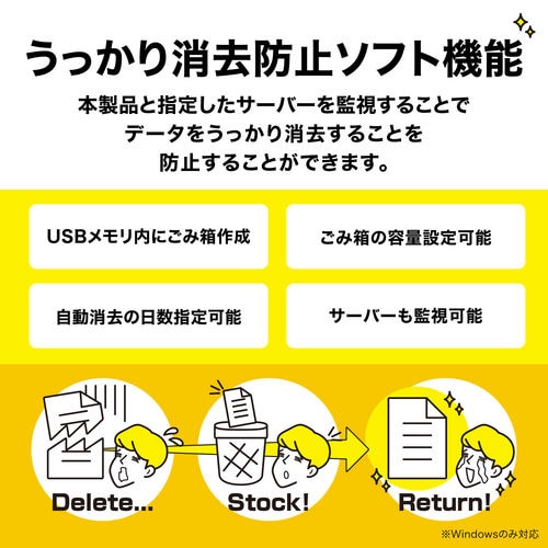 USBメモリ 小型 キャップ 32GB ホワイト