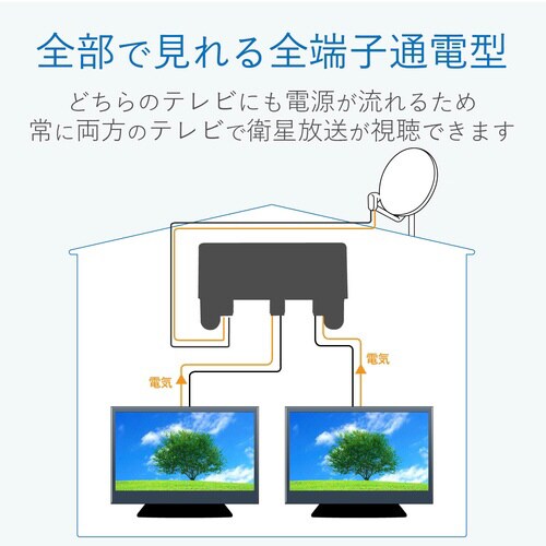 アンテナ3分配器 全端子通電型 防水 プラPKG