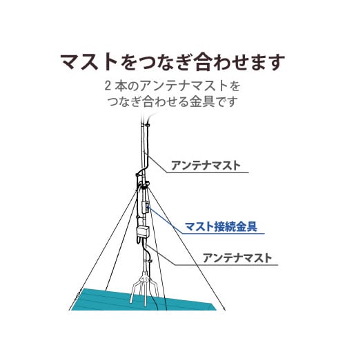 マスト接続金具 直径25.4mm