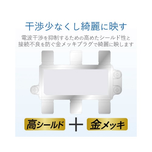 5分配器 4K8K対応 全端子通電型 屋内用