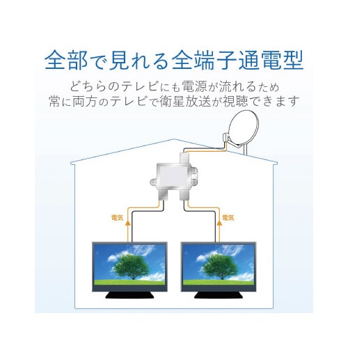 5分配器 4K8K対応 全端子通電型 屋内用