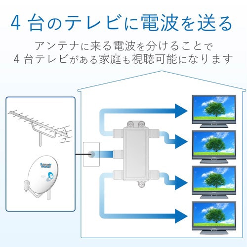 4分配器 4K8K対応 全端子通電型 屋内用