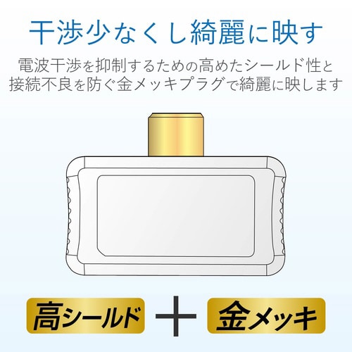 アンテナ2分配器 全端子通電型 直差し