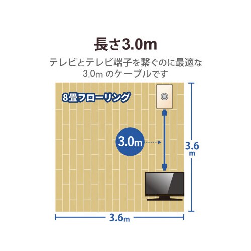 アンテナケーブル 4C L型―ストレート 3m