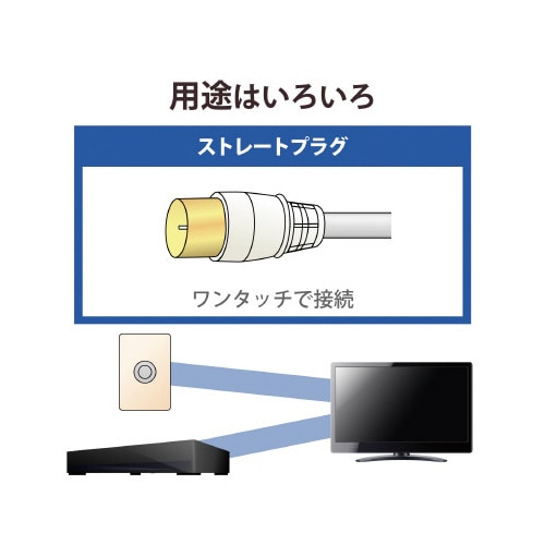 アンテナケーブル 4C 両側ストレート 5m 黒