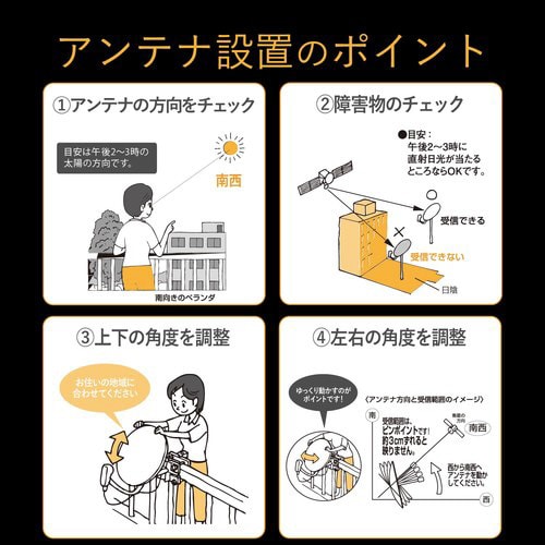 CS/BSアンテナ 45cm ケーブル+金具セット