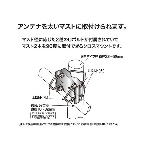 クロスマウント 適合マスト径:φ16ー52mm