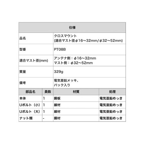 クロスマウント 適合マスト径:φ16ー52mm
