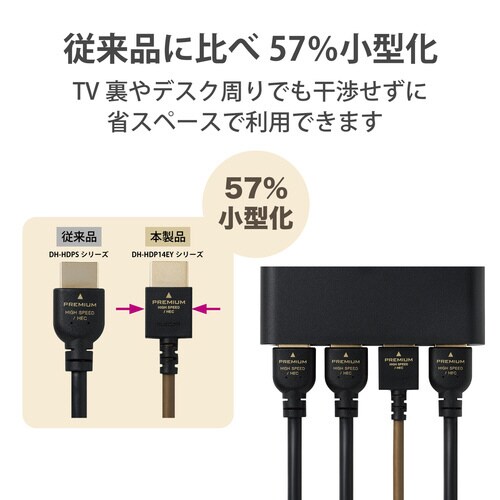 HDMIケーブル 2m やわらか ダークブラウン