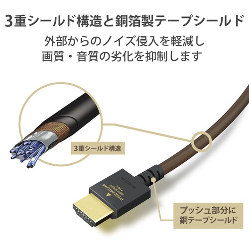 HDMIケーブル 2m やわらか ダークブラウン